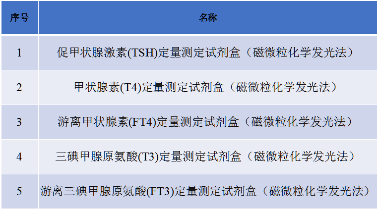 1620805778177059.png image.png