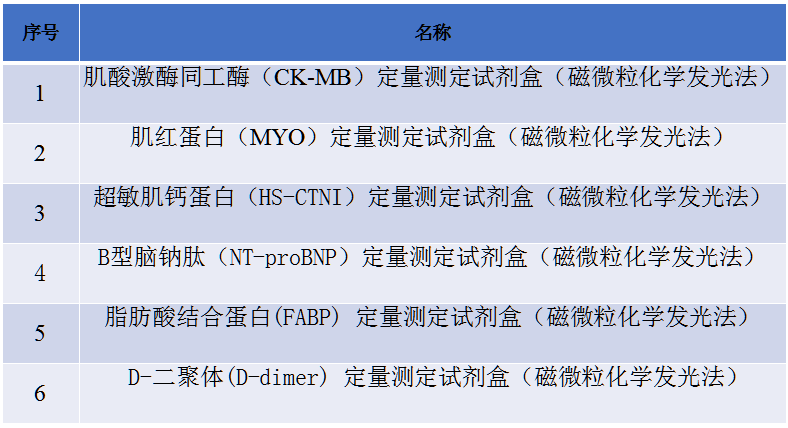 1620806156205563.png image.png