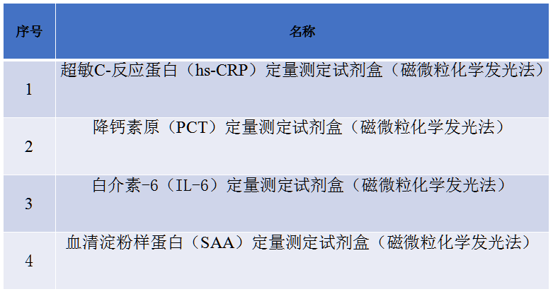 1620806210891845.png image.png